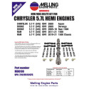 MDS delete kit Dodge Ram/Durango 2009-18