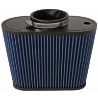BBK Ersättningsfilter 1788