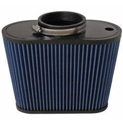 BBK Ersättningsfilter 1788